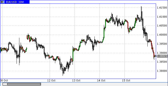 Quo Vadis Dax 2010 - Das Original 351958