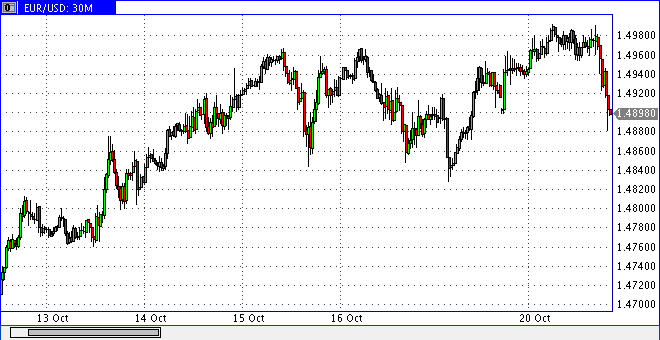 Die Bullen scharren gar nicht mit den Hufen, 268419
