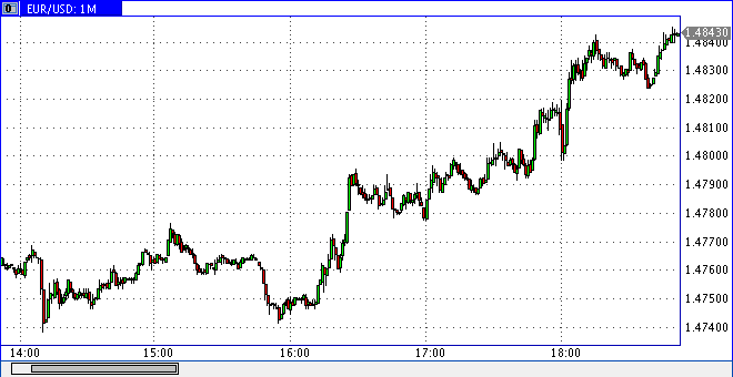 Die Bullen scharren gar nicht mit den Hufen, 272346