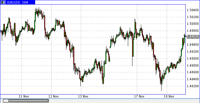 Die Bullen scharren gar nicht mit den Hufen, 276141