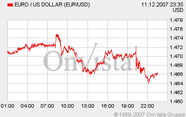 Tagesanalyse €uro das könnte es gewesen sein 136166
