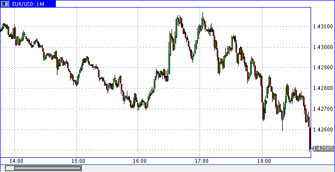 Die Bullen scharren gar nicht mit den Hufen, 286120