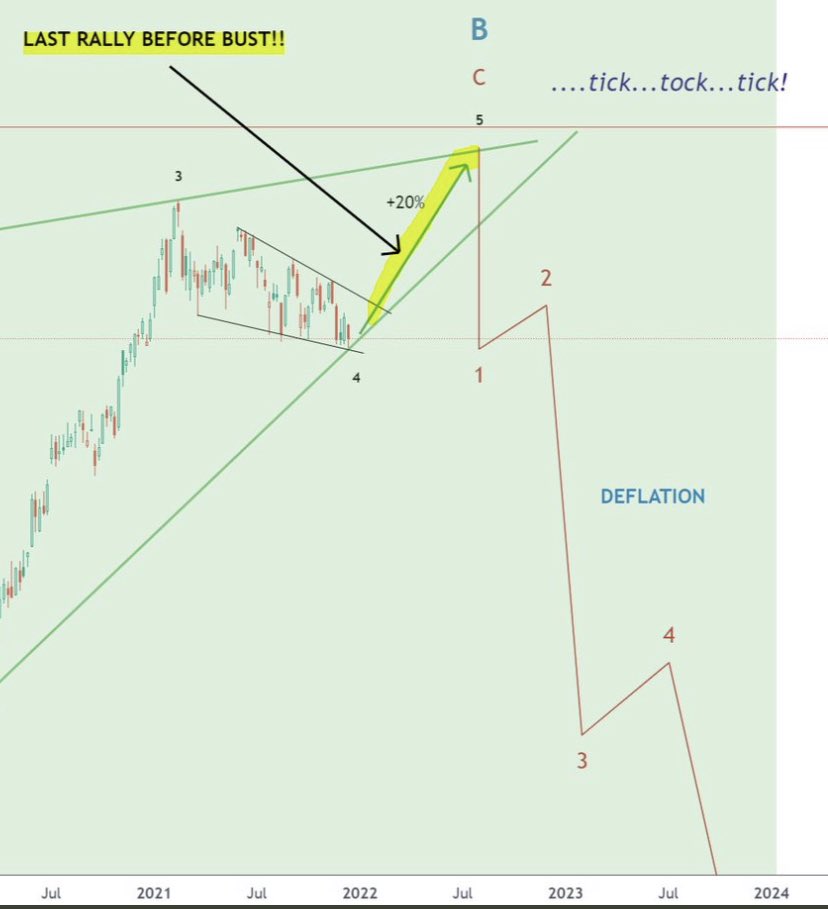 Die besten Gold-/Silberminen auf der Welt 1289537