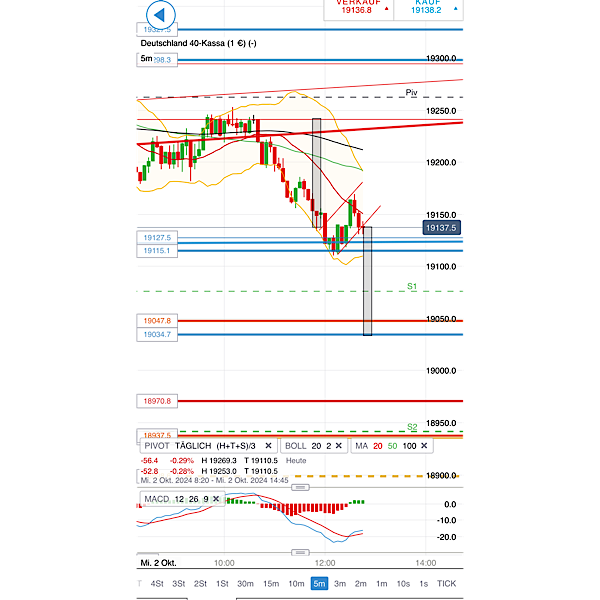 2024-QV-GDAXi-DJ-GOLD-EURUSD-JPY 1449780