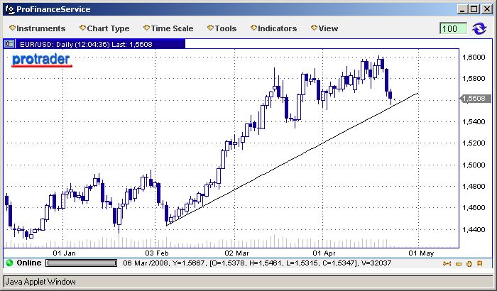Der USA Bären-Thread 161051
