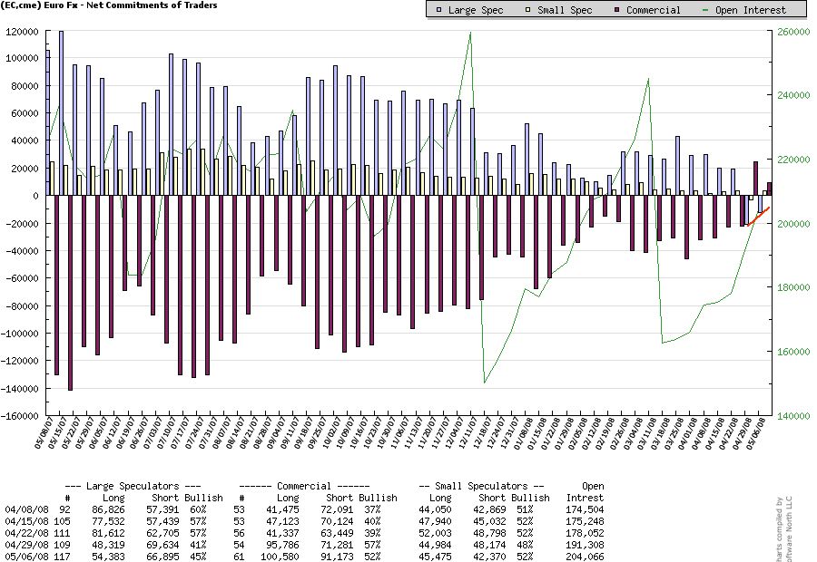 Der USA Bären-Thread 163432