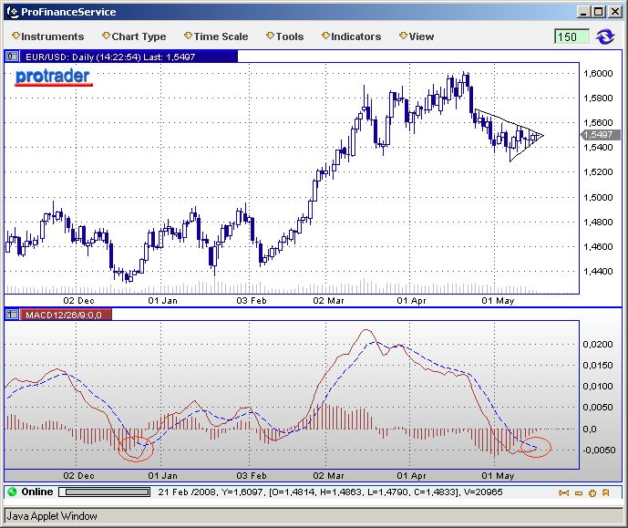 Der USA Bären-Thread 163962
