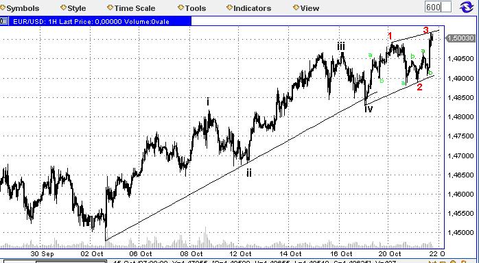 Die Bullen scharren gar nicht mit den Hufen, 268822