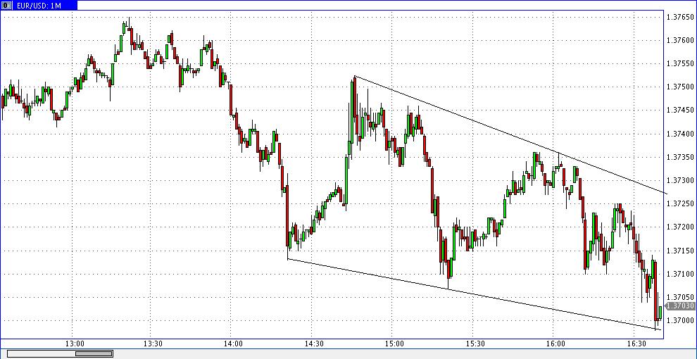Die Bullen scharren gar nicht mit den Hufen, 298848