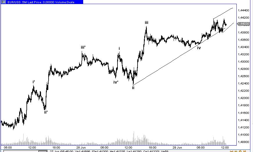 Die Bullen scharren gar nicht mit den Hufen, 416129