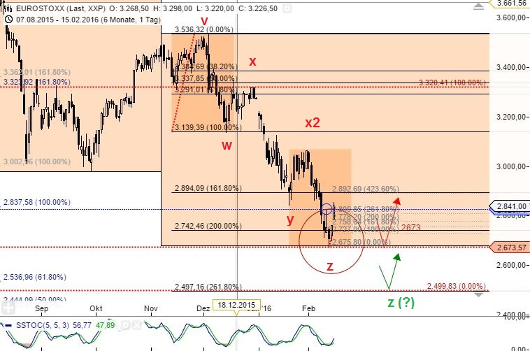 against all odds 894132