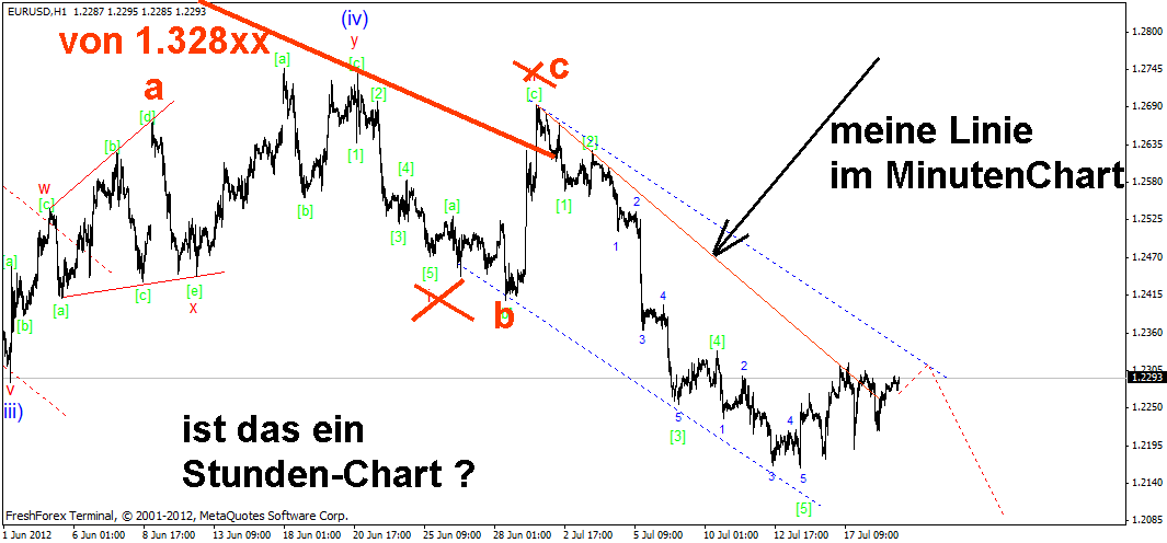 BB-trading 524122