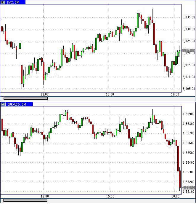 Die Bullen scharren gar nicht mit den Hufen, 307539