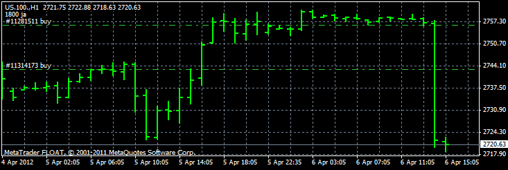 QV ultimate 2012 498711