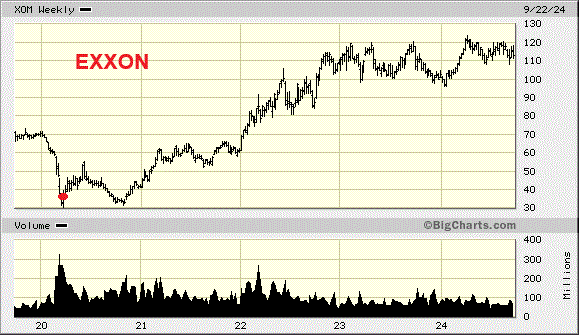 Schaeffler unterbewertet!? 1448996