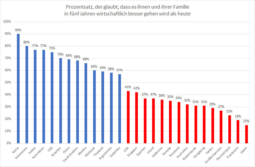 Bitcoins der nächste Monsterhype steht bevor! 1154948