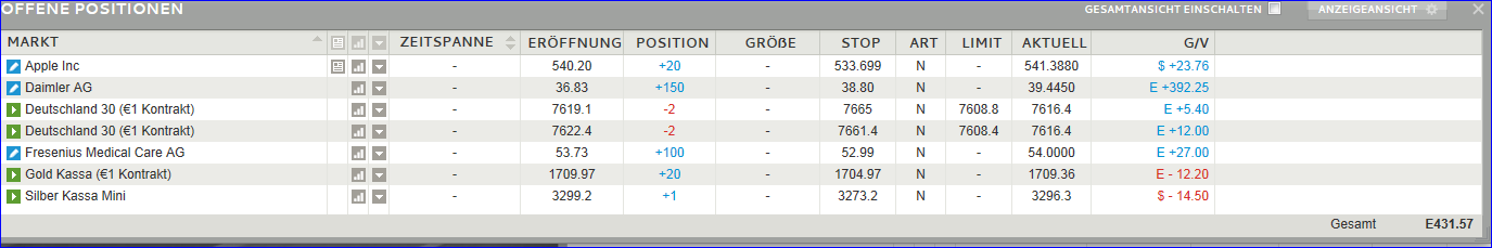QV ultimate 2012 561105