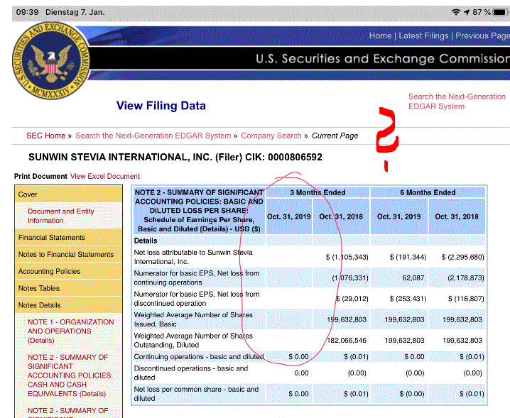 Ab hier geht ´s nach oben - Sunwin - Stevia 1152306