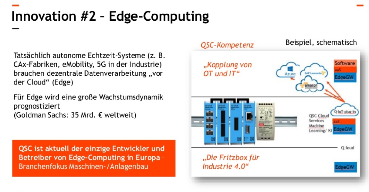QSC, kritisch betrachtet 1147145