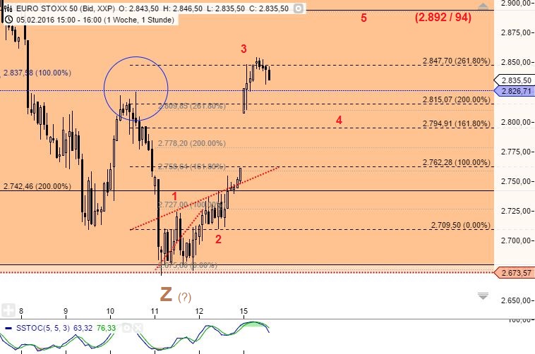 against all odds 894139