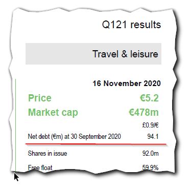 14 Gründe für ein Investment in BVB. 1277706