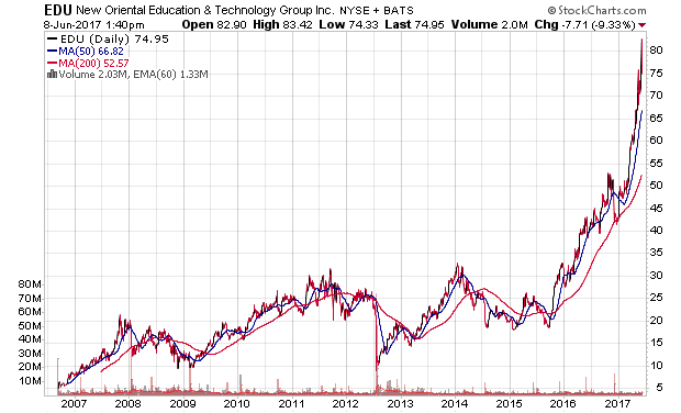 Der USA Bären-Thread 994569