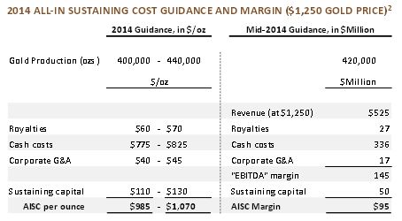 16524Sieben die Dollar liegen drüben(noch) 698387