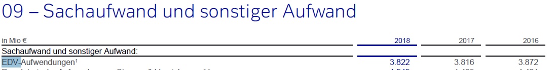 Deutsche Bank - sachlich, fundiert und moderiert 1122132