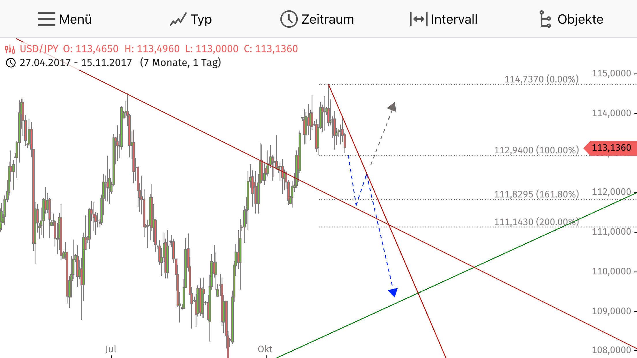 Barrick Gold 2.0 1024133