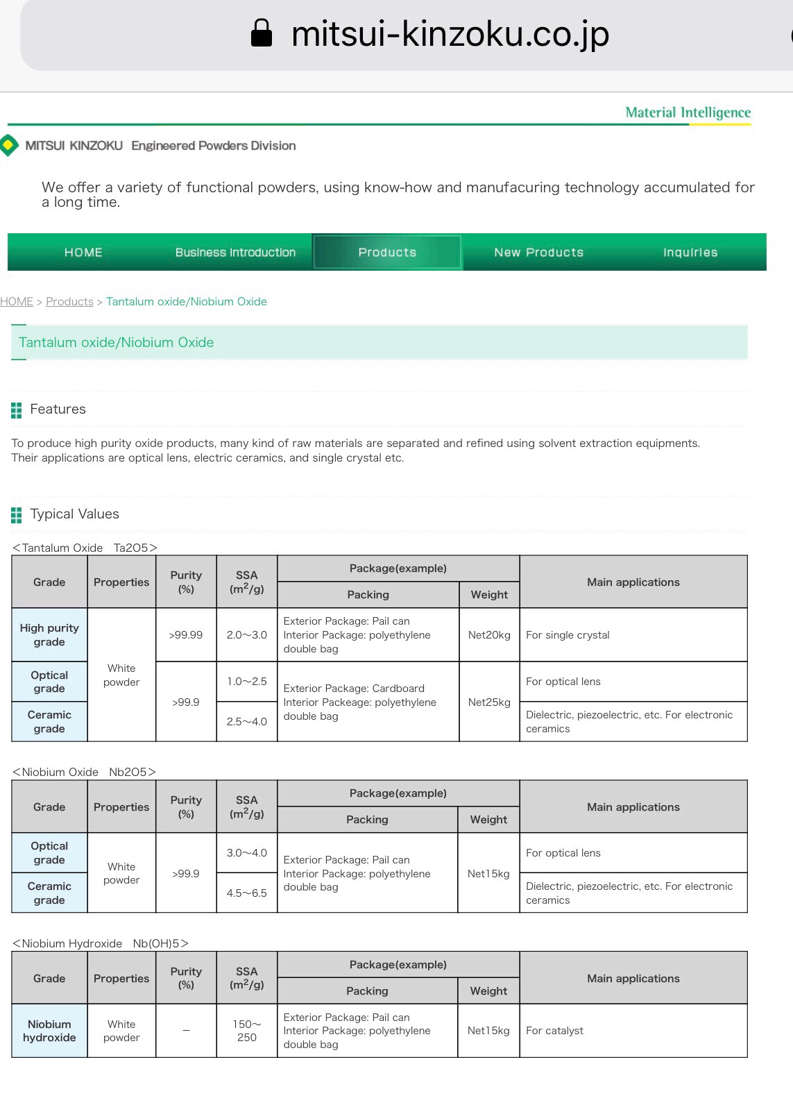 COMMERCE RESOURCES (€ 0,208) 1017249