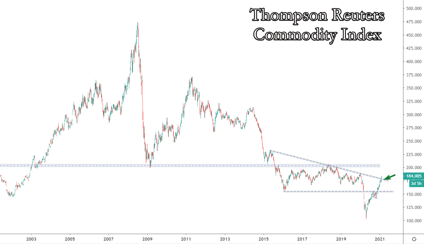 Die besten Gold-/Silberminen auf der Welt 1232272