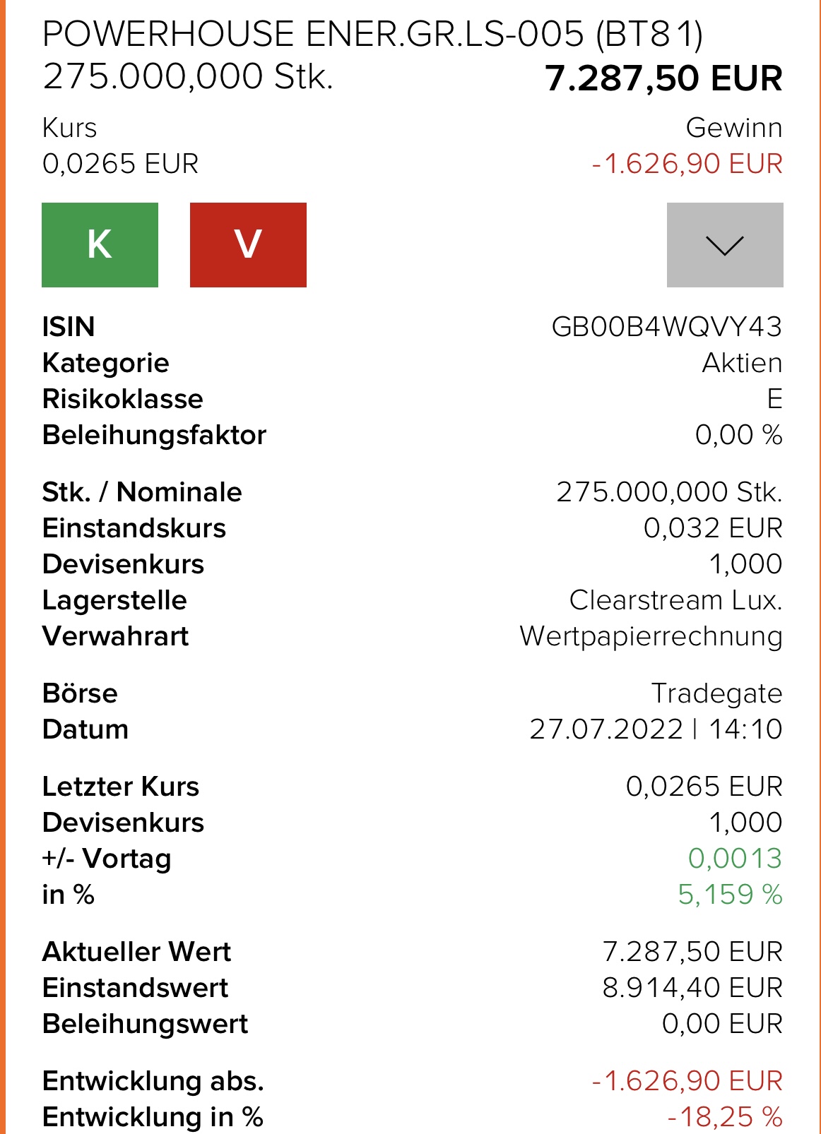 PowerHouse Energy Group - Wasserstoff aus Plastik 1325705