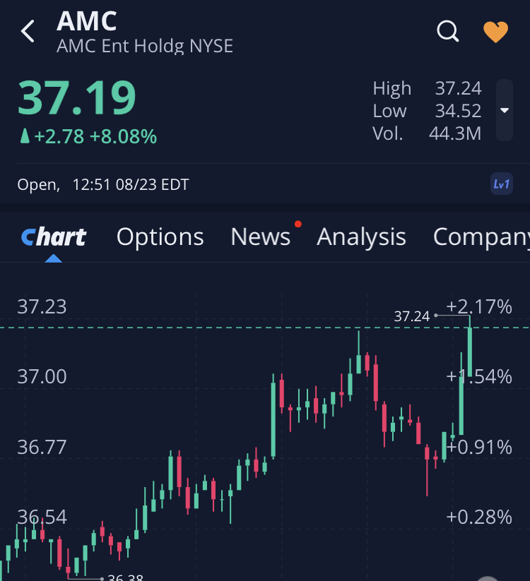 noch keiner hier interessiert... 1270522