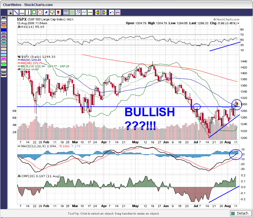 Das Bärengebrüll wird schon wieder lauter, 179748