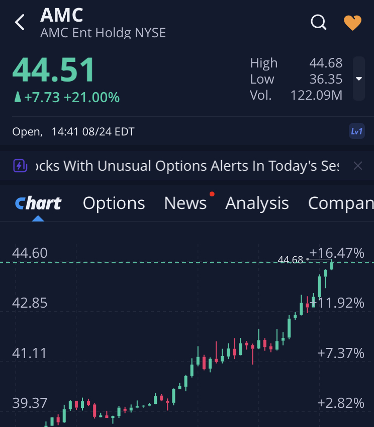 noch keiner hier interessiert... 1270721