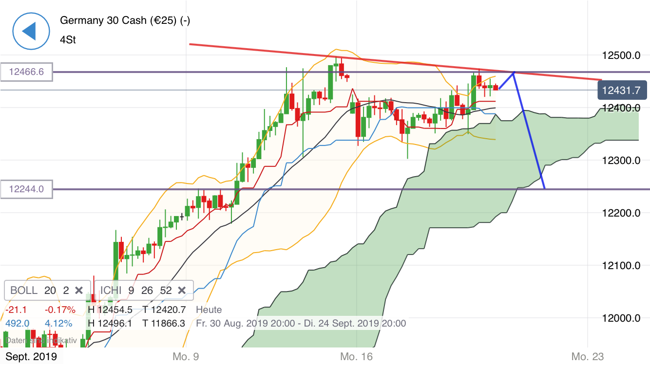 Krofitime Trading 1134820
