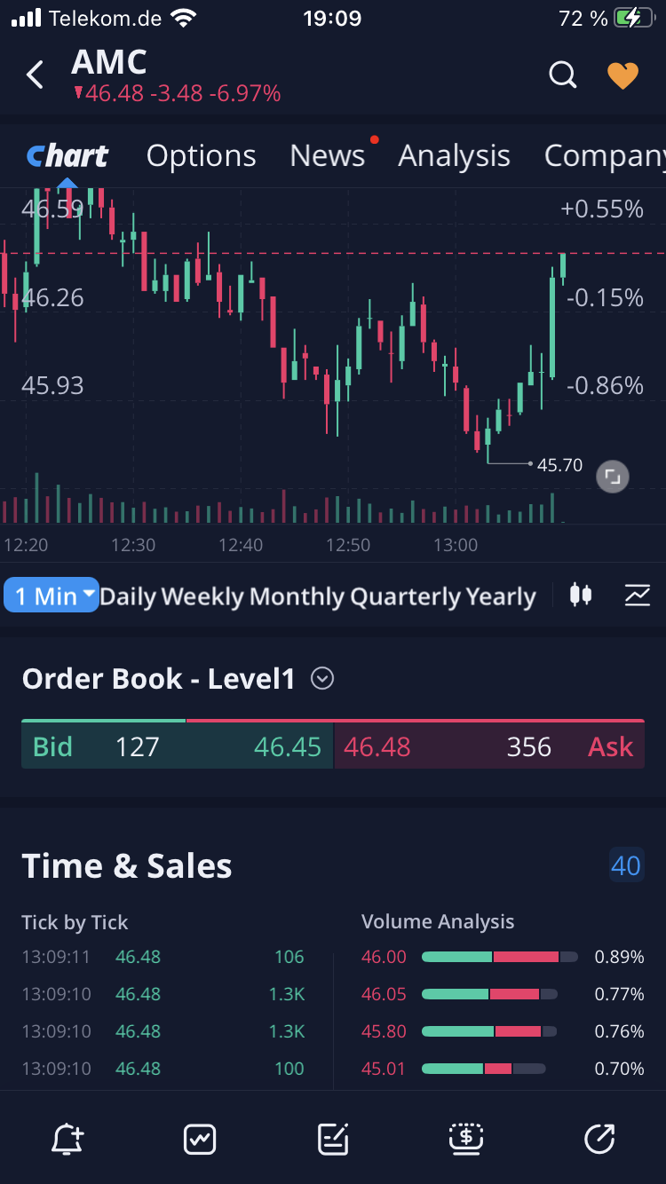noch keiner hier interessiert... 1262575