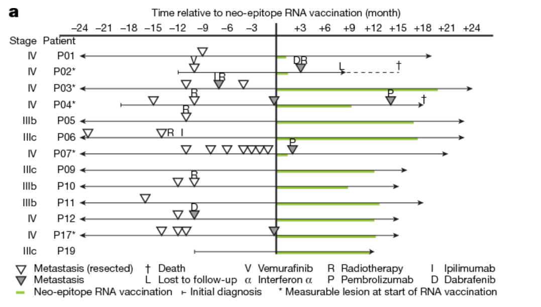 Biotech-Star BioNTech aus Mainz 1282737