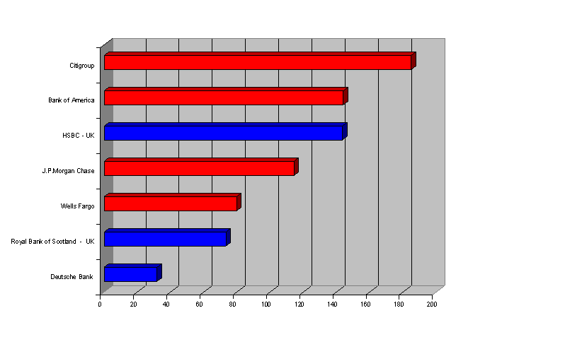 Bankbereich long 136889