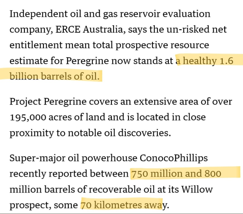 Öl-Projekt 88 Energy Project in der heißen Phase 1287422