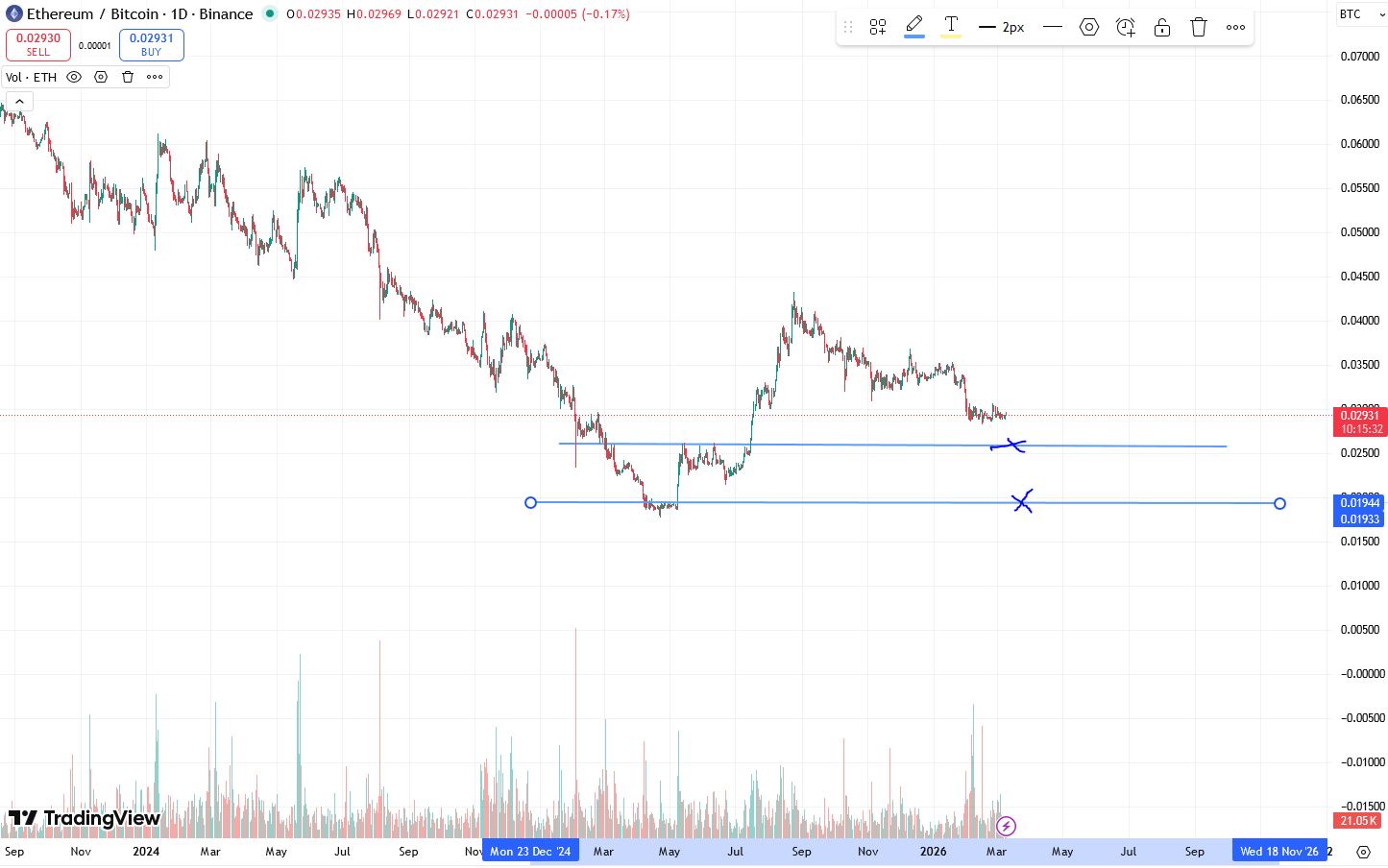 QuoVadisDax - das Original - Nachfolgethread 1512389