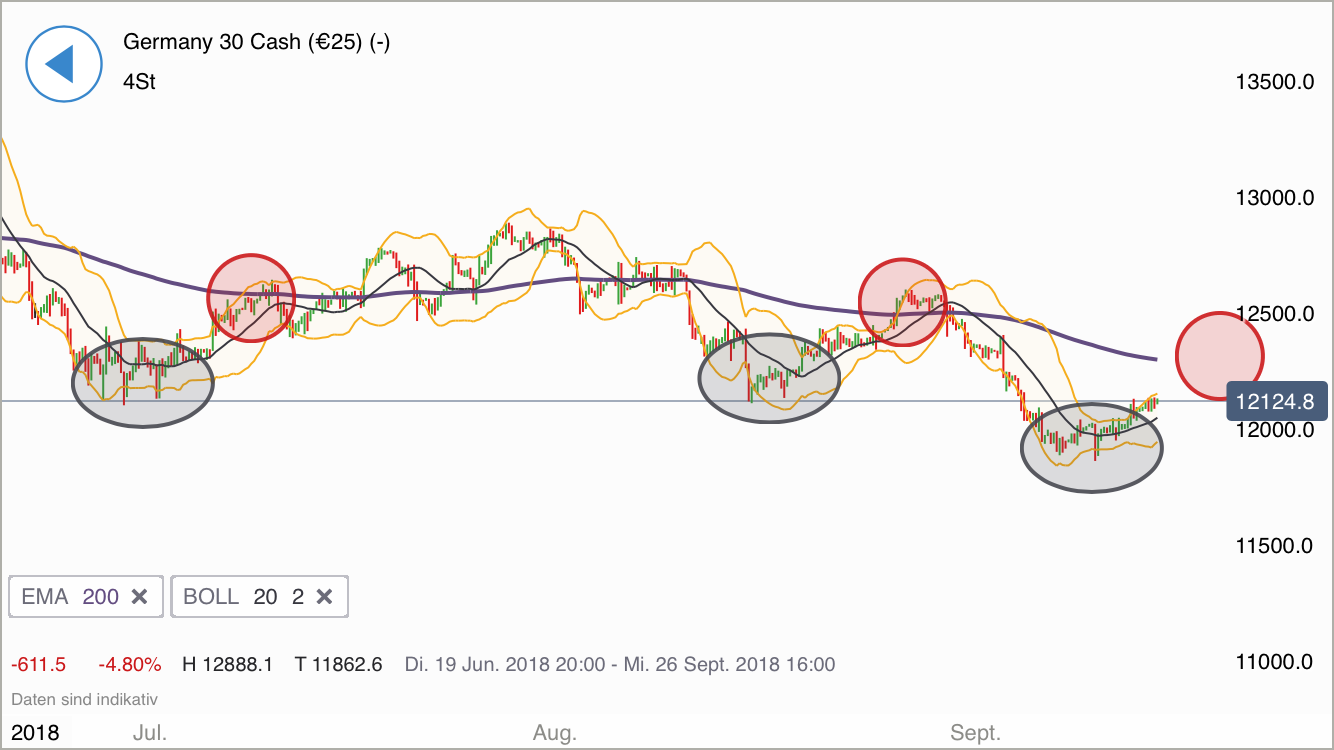 2018 QV-GDAXi-DJ-GOLD-EURUSD-JPY 1074430