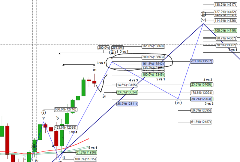 2019 QV-GDAXi-DJ-GOLD-EURUSD- JPY 1145294