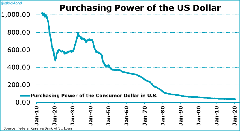 Bitcoins der nächste Monsterhype steht bevor! 1428132