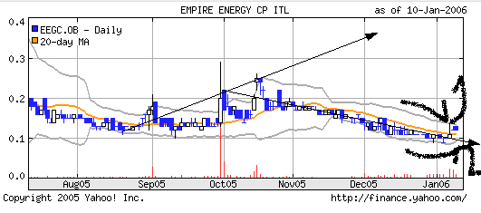 stock-report empfiehlt aktuell 25791