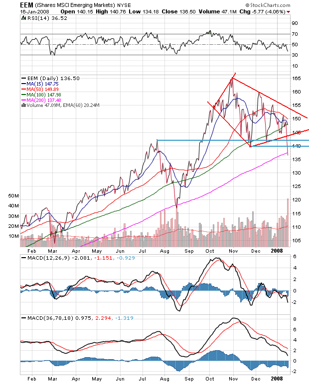 Der USA Bären-Thread 142311