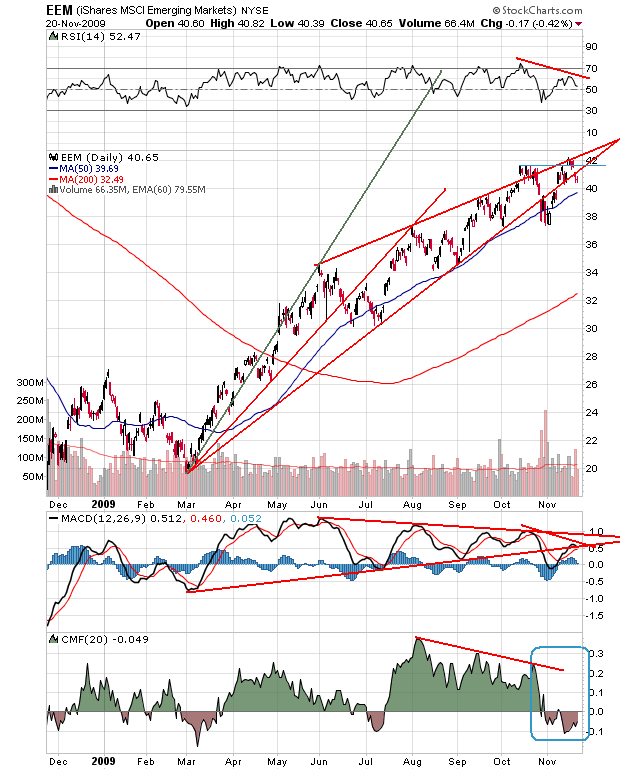 Der USA Bären-Thread 277319