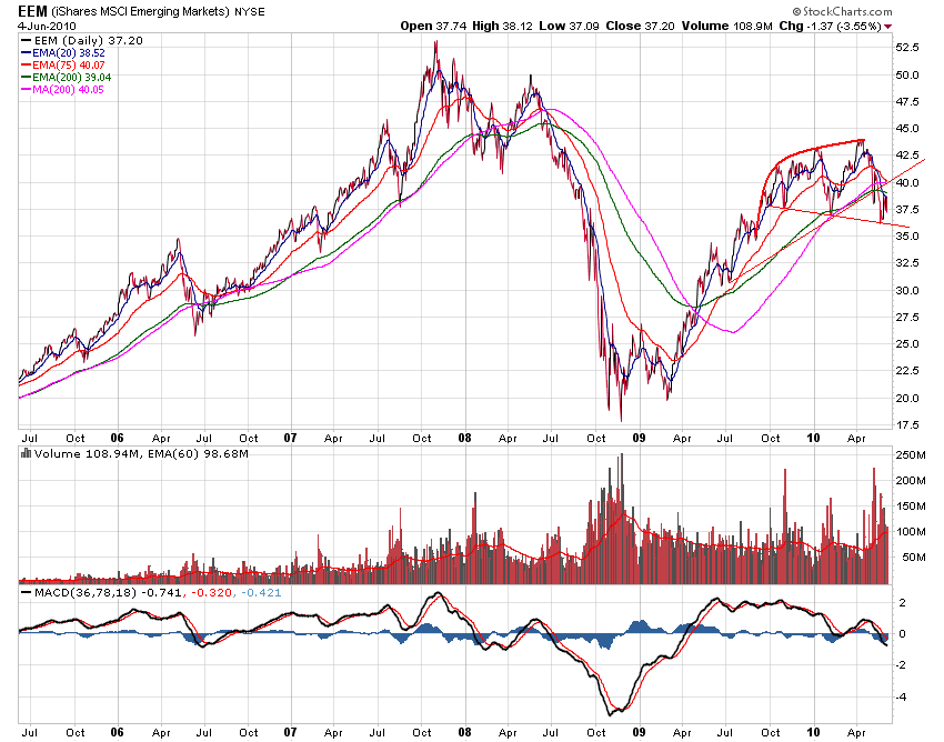 Der USA Bären-Thread 324768