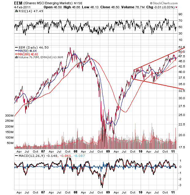 Der USA Bären-Thread 378904