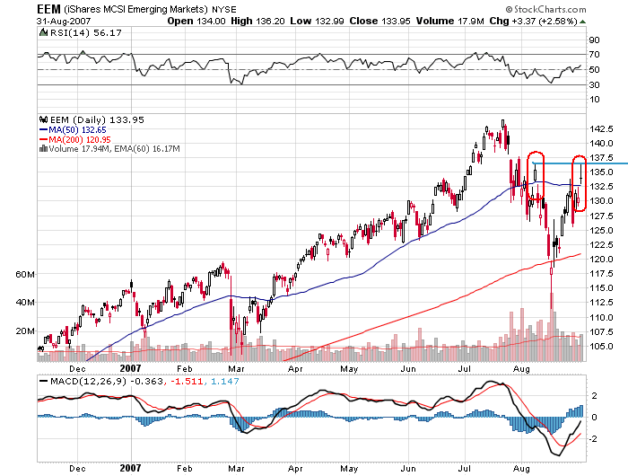 Der USA Bären-Thread 117874
